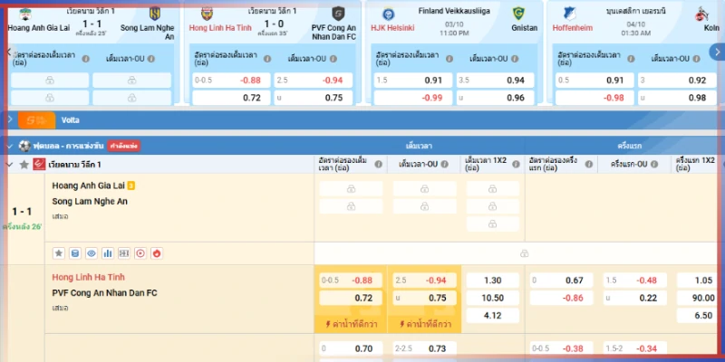 แนวทางแทงบอล สเต็ปผสมสูงต่ำ เทคนิคดีที่ไม่ควรมองข้าม 1 แนวทางแทงบอล